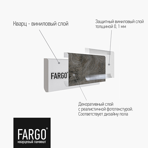 Кварцевый плинтус Fargo DL 1603 Дуб Кантри градиент Кварцевый плинтус Fargo DL 1603 Дуб Кантри градиент